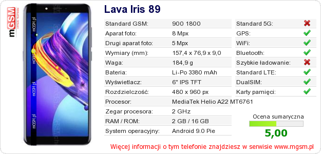 Dane telefonu Lava Iris 89