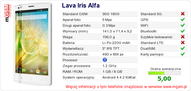 Dane telefonu Lava Iris Alfa Dane telefonu Lava Iris Alfa