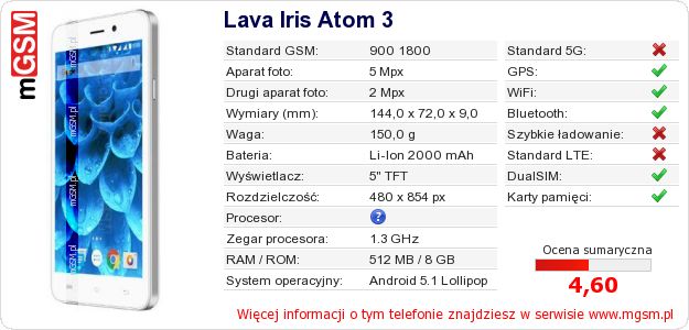 Dane telefonu Lava Iris Atom 3 Dane telefonu Lava Iris Atom 3