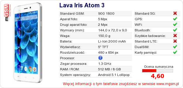 Dane telefonu Lava Iris Atom 3