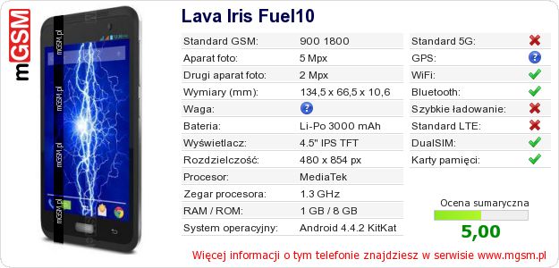 Dane telefonu Lava Iris Fuel10 Dane telefonu Lava Iris Fuel10
