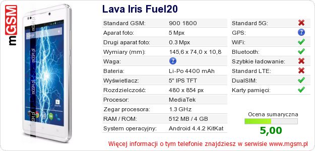 Dane telefonu Lava Iris Fuel20 Dane telefonu Lava Iris Fuel20