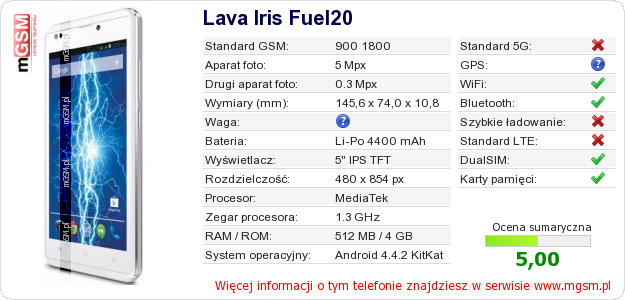 Dane telefonu Lava Iris Fuel20