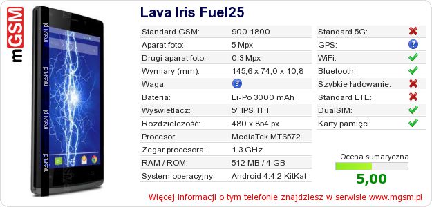 Dane telefonu Lava Iris Fuel25