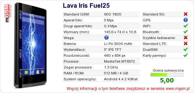 Dane telefonu Lava Iris Fuel25