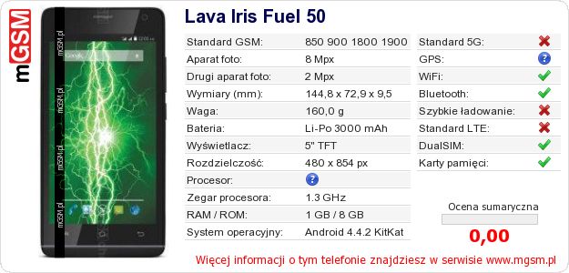 Dane telefonu Lava Iris Fuel 50