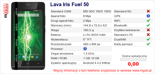 Dane telefonu Lava Iris Fuel 50