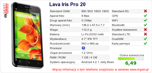 Dane telefonu Lava Iris Pro 20