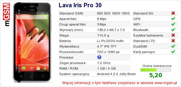 Dane telefonu Lava Iris Pro 30 Dane telefonu Lava Iris Pro 30
