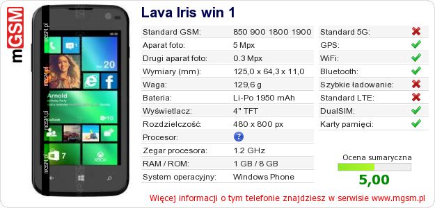 Dane telefonu Lava Iris win 1
