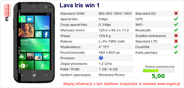 Dane telefonu Lava Iris win 1 Dane telefonu Lava Iris win 1