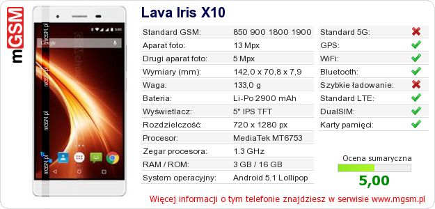 Dane telefonu Lava Iris X10 Dane telefonu Lava Iris X10