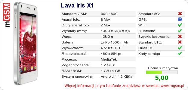 Dane telefonu Lava Iris X1