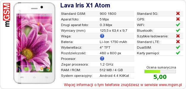 Dane telefonu Lava Iris X1 Atom Dane telefonu Lava Iris X1 Atom