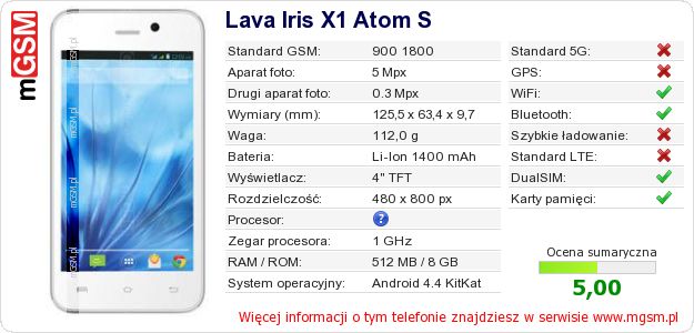 Dane telefonu Lava Iris X1 Atom S