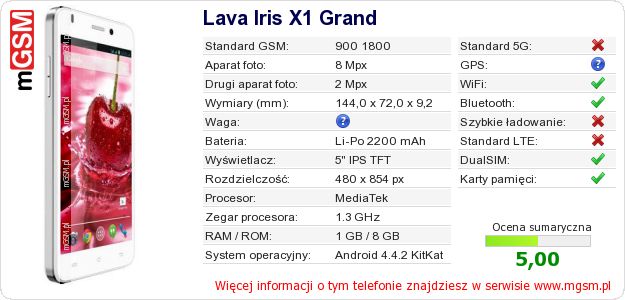 Dane telefonu Lava Iris X1 Grand