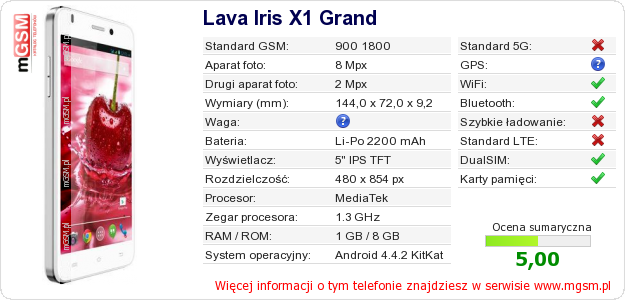 Dane telefonu Lava Iris X1 Grand