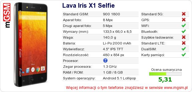 Dane telefonu Lava Iris X1 Selfie