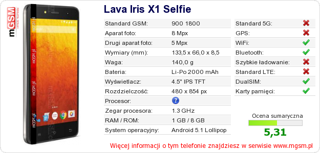 Dane telefonu Lava Iris X1 Selfie