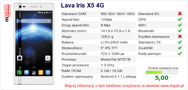Dane telefonu Lava Iris X5 4G