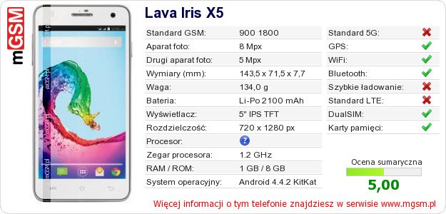 Dane telefonu Lava Iris X5 Dane telefonu Lava Iris X5