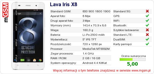 Dane telefonu Lava Iris X8 Dane telefonu Lava Iris X8