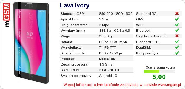 Dane telefonu Lava Ivory