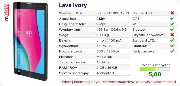 Dane telefonu Lava Ivory