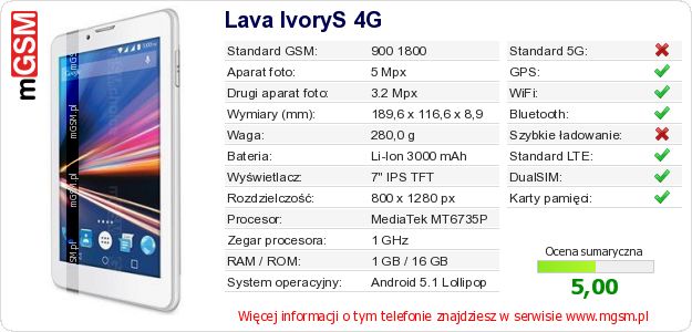Dane telefonu Lava IvoryS 4G Dane telefonu Lava IvoryS 4G