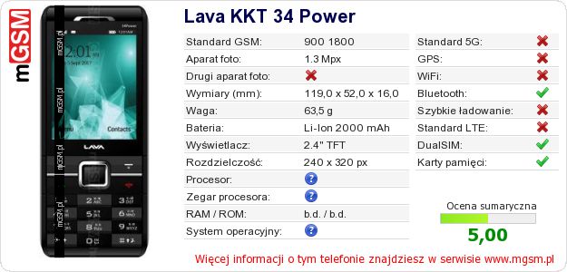 Dane telefonu Lava KKT 34 Power