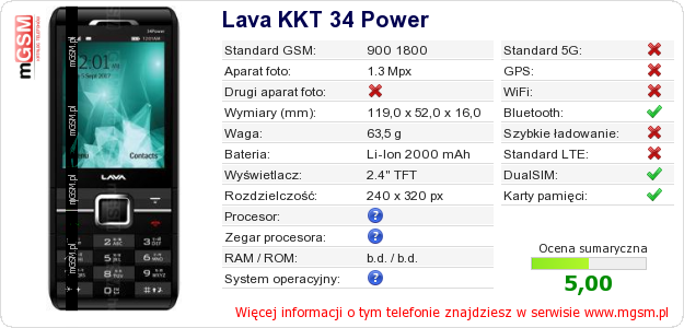 Dane telefonu Lava KKT 34 Power Dane telefonu Lava KKT 34 Power