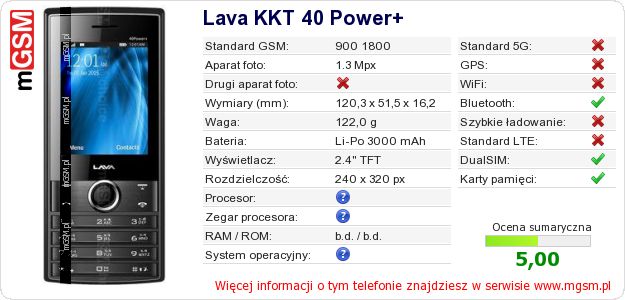 Dane telefonu Lava KKT 40 Power+