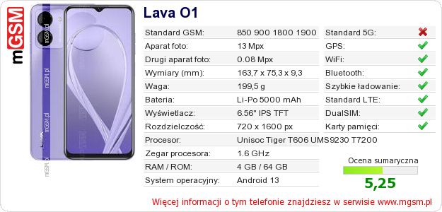 Dane telefonu Lava O1