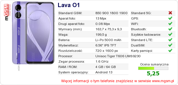 Dane telefonu Lava O1