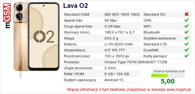 Dane telefonu Lava O2