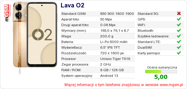 Dane telefonu Lava O2 Dane telefonu Lava O2