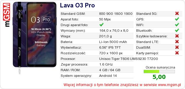 Dane telefonu Lava O3 Pro