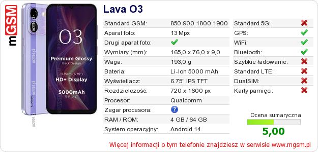Dane telefonu Lava O3