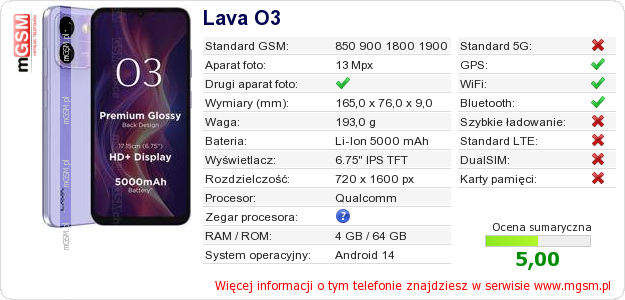Dane telefonu Lava O3