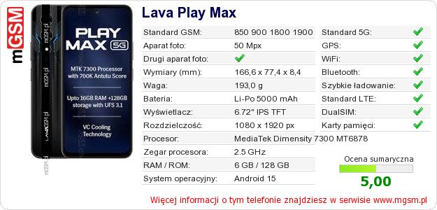 Dane telefonu Lava Play Max Dane telefonu Lava Play Max