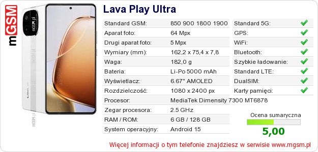 Dane telefonu Lava Play Ultra