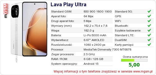 Dane telefonu Lava Play Ultra