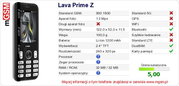 Dane telefonu Lava Prime Z Dane telefonu Lava Prime Z