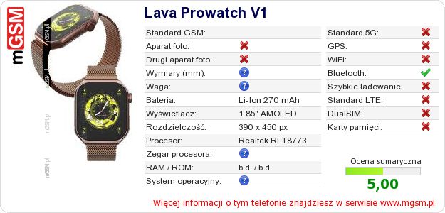 Dane telefonu Lava Prowatch V1