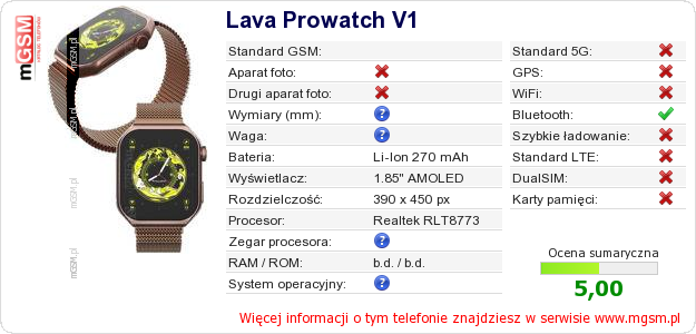 Dane telefonu Lava Prowatch V1