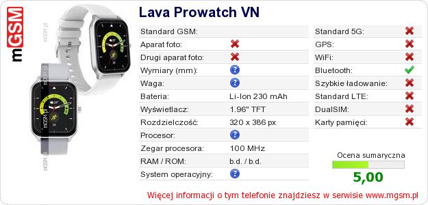 Dane telefonu Lava Prowatch VN