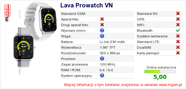 Dane telefonu Lava Prowatch VN