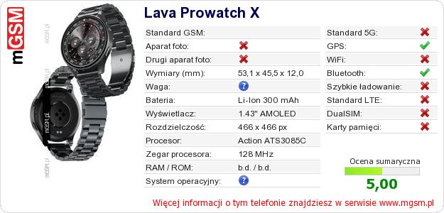 Dane telefonu Lava Prowatch X Dane telefonu Lava Prowatch X