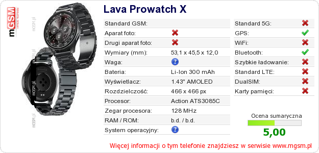 Dane telefonu Lava Prowatch X