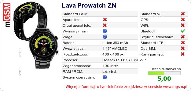 Dane telefonu Lava Prowatch ZN Dane telefonu Lava Prowatch ZN